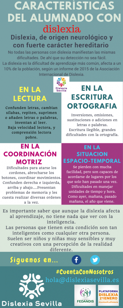 INFOGRAFIA PADRES Y PROFESORES